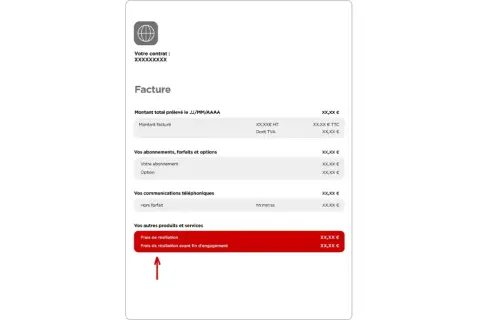 Facture détaillée montrant les frais de résiliation. Une flèche rouge pointe vers la ligne "Frais de résiliation", indiquant un possible remboursement.