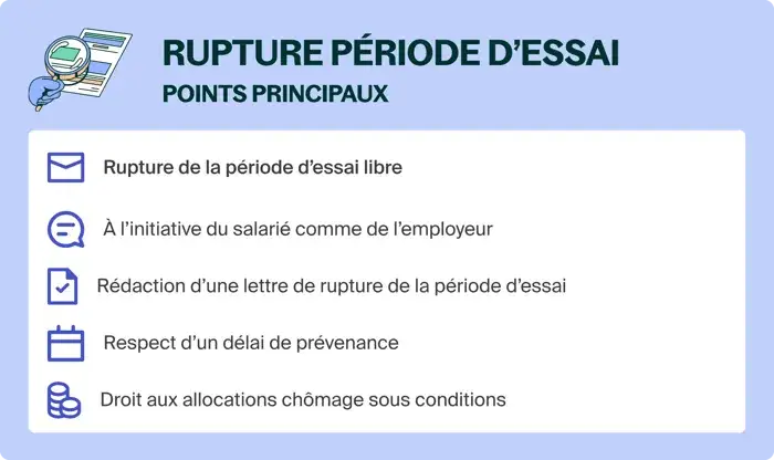Points cl&eacute;s : rupture de la p&eacute;riode d'essai, r&eacute;daction d'une lettre de d&eacute;mission, d&eacute;lai de pr&eacute;venance.