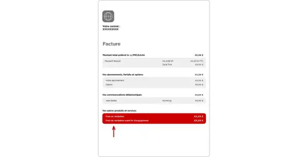 Facture détaillée montrant les frais de résiliation. Une flèche rouge pointe vers la ligne "Frais de résiliation", indiquant un possible remboursement.